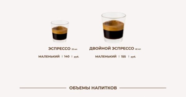 Stars coffee карта